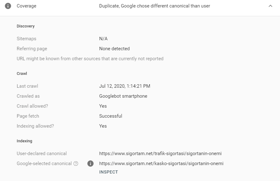 url inspection tool duplicate content Duplicate Content Examination via URL Inspection Tool