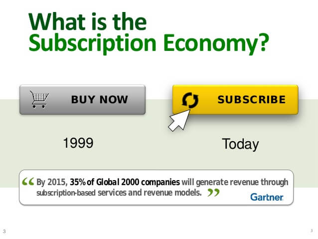 subscription economy model 2 From buy to subscribe